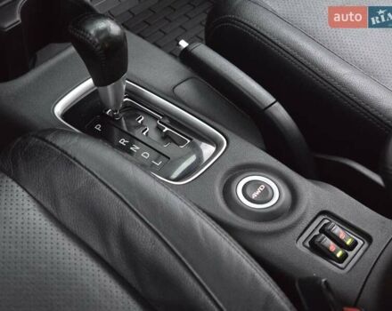 Міцубісі Аутлендер 2013 у Харкові на Automoto.ua Білий Міцубісі Аутлендер, об'ємом двигуна 2.4 л та пробігом 146 тис. км за 12900 $, фото 33 на Automoto.ua