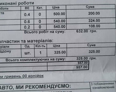 Білий Міцубісі Аутлендер, об'ємом двигуна 2.4 л та пробігом 240 тис. км за 12000 $, фото 23 на Automoto.ua
