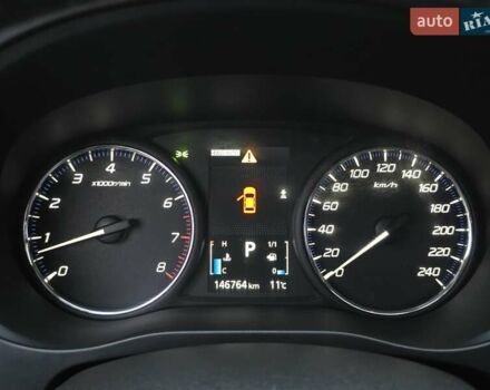 Міцубісі Аутлендер 2013 у Харкові на Automoto.ua Білий Міцубісі Аутлендер, об'ємом двигуна 2.4 л та пробігом 146 тис. км за 12900 $, фото 32 на Automoto.ua