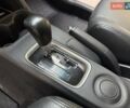 Міцубісі Аутлендер 2015 у Дніпро (Дніпропетровську) на Automoto.ua Білий Міцубісі Аутлендер, об'ємом двигуна 2.36 л та пробігом 178 тис. км за 14500 $, фото 26 на Automoto.ua
