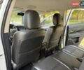 Міцубісі Аутлендер 2015 у Дніпро (Дніпропетровську) на Automoto.ua Білий Міцубісі Аутлендер, об'ємом двигуна 2.36 л та пробігом 178 тис. км за 14500 $, фото 27 на Automoto.ua