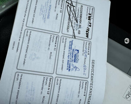 Білий Міцубісі Аутлендер, об'ємом двигуна 2.2 л та пробігом 190 тис. км за 16400 $, фото 116 на Automoto.ua