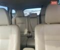 Білий Міцубісі Аутлендер, об'ємом двигуна 2.36 л та пробігом 160 тис. км за 2100 $, фото 9 на Automoto.ua