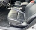 Белый Мицубиси Аутлендер, объемом двигателя 2.36 л и пробегом 112 тыс. км за 21500 $, фото 17 на Automoto.ua