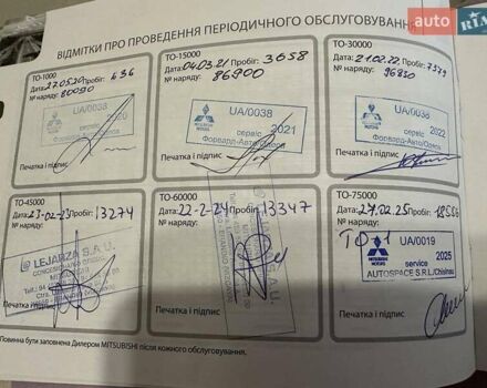 Белый Мицубиси Аутлендер, объемом двигателя 2 л и пробегом 19 тыс. км за 18500 $, фото 45 на Automoto.ua