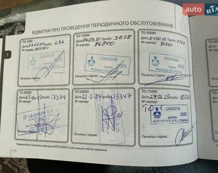 Білий Міцубісі Аутлендер, об'ємом двигуна 2 л та пробігом 19 тис. км за 17700 $, фото 37 на Automoto.ua