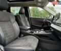 Белый Мицубиси Аутлендер, объемом двигателя 2.49 л и пробегом 70 тыс. км за 25800 $, фото 49 на Automoto.ua