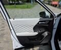 Белый Мицубиси Аутлендер, объемом двигателя 2.36 л и пробегом 1 тыс. км за 46500 $, фото 28 на Automoto.ua