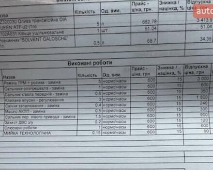 Бежевый Мицубиси Аутлендер, объемом двигателя 3 л и пробегом 176 тыс. км за 11000 $, фото 15 на Automoto.ua