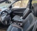 Черный Мицубиси Аутлендер, объемом двигателя 0 л и пробегом 200 тыс. км за 2300 $, фото 4 на Automoto.ua