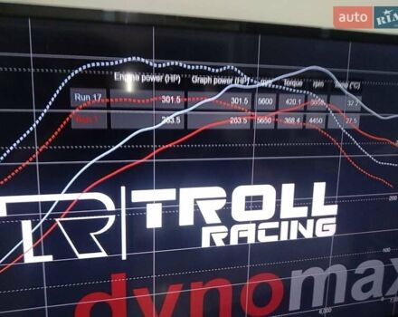 Черный Мицубиси Аутлендер, объемом двигателя 2 л и пробегом 216 тыс. км за 5600 $, фото 7 на Automoto.ua