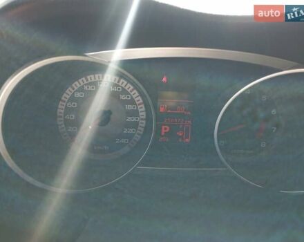 Мицубиси Аутлендер 2007 в Киеве на Automoto.ua Черный Мицубиси Аутлендер, объемом двигателя 3 л и пробегом 260 тыс. км за 7900 $, фото 9 на Automoto.ua