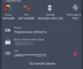 Черный Мицубиси Аутлендер, объемом двигателя 0 л и пробегом 320 тыс. км за 2500 $, фото 2 на Automoto.ua