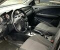 Міцубісі Аутлендер 2007 у Харкові на Automoto.ua Чорний Міцубісі Аутлендер, об'ємом двигуна 2.4 л та пробігом 240 тис. км за 5600 $, фото 6 на Automoto.ua