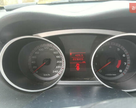 Міцубісі Аутлендер 2007 у Измаиле на Automoto.ua Чорний Міцубісі Аутлендер, об'ємом двигуна 2.36 л та пробігом 240 тис. км за 8500 $, фото 23 на Automoto.ua