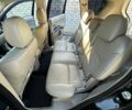 Міцубісі Аутлендер 2007 у Одесі на Automoto.ua Чорний Міцубісі Аутлендер, об'ємом двигуна 3 л та пробігом 187 тис. км за 8700 $, фото 10 на Automoto.ua