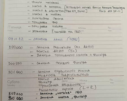 Мицубиси Аутлендер 2008 в Днепре (Днепропетровске) на Automoto.ua Черный Мицубиси Аутлендер, объемом двигателя 2.38 л и пробегом 320 тыс. км за 7500 $, фото 20 на Automoto.ua