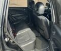 Мицубиси Аутлендер 2008 в Днепре (Днепропетровске) на Automoto.ua Черный Мицубиси Аутлендер, объемом двигателя 2.38 л и пробегом 320 тыс. км за 7500 $, фото 12 на Automoto.ua