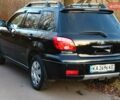 Черный Мицубиси Аутлендер, объемом двигателя 2 л и пробегом 190 тыс. км за 6900 $, фото 19 на Automoto.ua