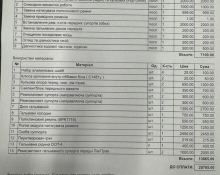 Черный Мицубиси Аутлендер, объемом двигателя 2 л и пробегом 320 тыс. км за 4800 $, фото 17 на Automoto.ua