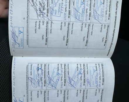 Чорний Міцубісі Аутлендер, об'ємом двигуна 2.36 л та пробігом 251 тис. км за 8999 $, фото 46 на Automoto.ua
