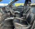 Мицубиси Аутлендер 2008 в Запорожье на Automoto.ua Черный Мицубиси Аутлендер, объемом двигателя 0 л и пробегом 195 тыс. км за 8800 $, фото 7 на Automoto.ua