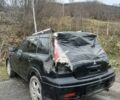 Чорний Міцубісі Аутлендер, об'ємом двигуна 0 л та пробігом 177 тис. км за 1700 $, фото 1 на Automoto.ua