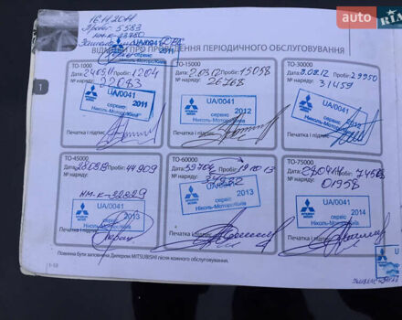 Черный Мицубиси Аутлендер, объемом двигателя 2.36 л и пробегом 315 тыс. км за 9700 $, фото 25 на Automoto.ua