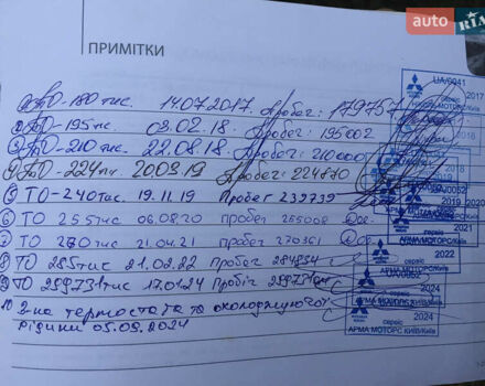 Черный Мицубиси Аутлендер, объемом двигателя 2.36 л и пробегом 315 тыс. км за 9700 $, фото 26 на Automoto.ua