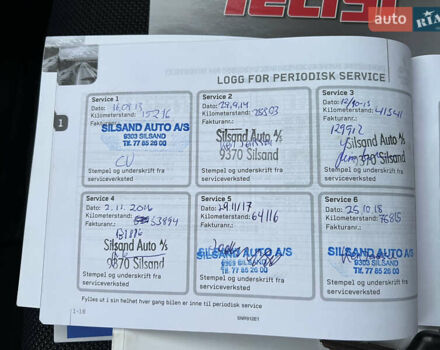 Чорний Міцубісі Аутлендер, об'ємом двигуна 2.3 л та пробігом 124 тис. км за 11999 $, фото 104 на Automoto.ua