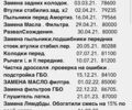 Чорний Міцубісі Аутлендер, об'ємом двигуна 3 л та пробігом 155 тис. км за 15300 $, фото 7 на Automoto.ua