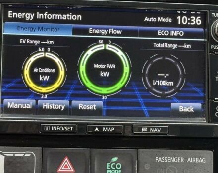 Чорний Міцубісі Аутлендер, об'ємом двигуна 0 л та пробігом 135 тис. км за 8600 $, фото 12 на Automoto.ua