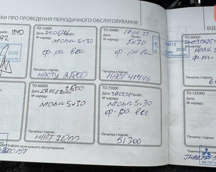 Чорний Міцубісі Аутлендер, об'ємом двигуна 2.36 л та пробігом 53 тис. км за 23500 $, фото 30 на Automoto.ua