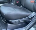 Мицубиси Аутлендер 2021 в Киеве на Automoto.ua Черный Мицубиси Аутлендер, объемом двигателя 2 л и пробегом 111 тыс. км за 18490 $, фото 20 на Automoto.ua