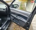 Черный Мицубиси Аутлендер, объемом двигателя 2.36 л и пробегом 50 тыс. км за 21000 $, фото 17 на Automoto.ua