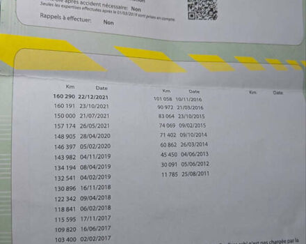 Коричневый Мицубиси Аутлендер, объемом двигателя 2.27 л и пробегом 242 тыс. км за 10900 $, фото 10 на Automoto.ua