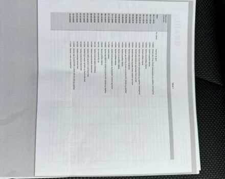 Коричневий Міцубісі Аутлендер, об'ємом двигуна 2.2 л та пробігом 197 тис. км за 11750 $, фото 47 на Automoto.ua