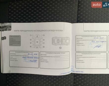 Коричневий Міцубісі Аутлендер, об'ємом двигуна 2 л та пробігом 125 тис. км за 18700 $, фото 68 на Automoto.ua