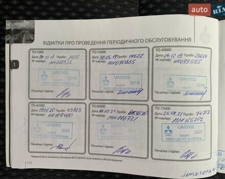 Коричневий Міцубісі Аутлендер, об'ємом двигуна 2 л та пробігом 125 тис. км за 18700 $, фото 67 на Automoto.ua