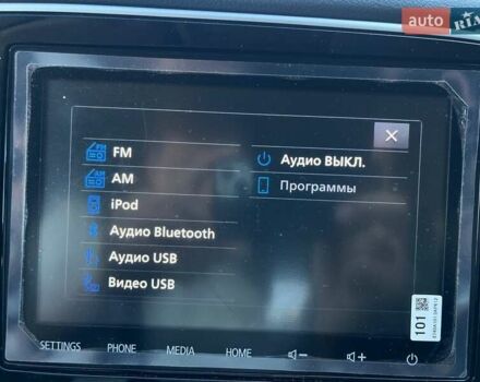 Коричневий Міцубісі Аутлендер, об'ємом двигуна 2 л та пробігом 12 тис. км за 23990 $, фото 24 на Automoto.ua