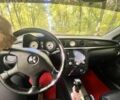 Красный Мицубиси Аутлендер, объемом двигателя 2.4 л и пробегом 187 тыс. км за 5700 $, фото 8 на Automoto.ua