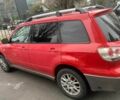 Красный Мицубиси Аутлендер, объемом двигателя 2 л и пробегом 344 тыс. км за 4300 $, фото 5 на Automoto.ua