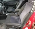 Красный Мицубиси Аутлендер, объемом двигателя 2.4 л и пробегом 226 тыс. км за 5440 $, фото 17 на Automoto.ua