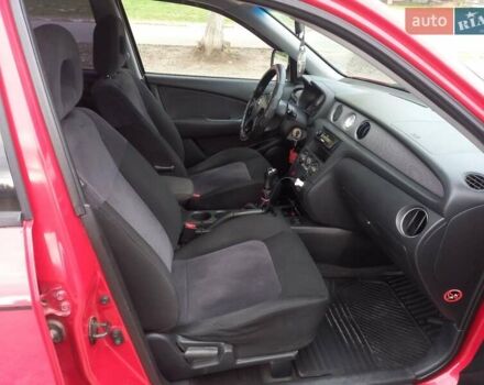 Красный Мицубиси Аутлендер, объемом двигателя 2 л и пробегом 217 тыс. км за 6250 $, фото 2 на Automoto.ua