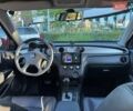 Червоний Міцубісі Аутлендер, об'ємом двигуна 2.38 л та пробігом 195 тис. км за 7990 $, фото 20 на Automoto.ua