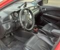 Мицубиси Аутлендер 2006 в Чернигове на Automoto.ua Красный Мицубиси Аутлендер, объемом двигателя 2.4 л и пробегом 220 тыс. км за 5499 $, фото 5 на Automoto.ua