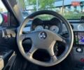 Червоний Міцубісі Аутлендер, об'ємом двигуна 2.38 л та пробігом 195 тис. км за 7990 $, фото 16 на Automoto.ua