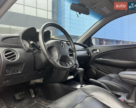 Червоний Міцубісі Аутлендер, об'ємом двигуна 2.4 л та пробігом 308 тис. км за 5990 $, фото 13 на Automoto.ua