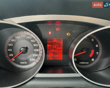 Красный Мицубиси Аутлендер, объемом двигателя 3 л и пробегом 204 тыс. км за 8200 $, фото 16 на Automoto.ua