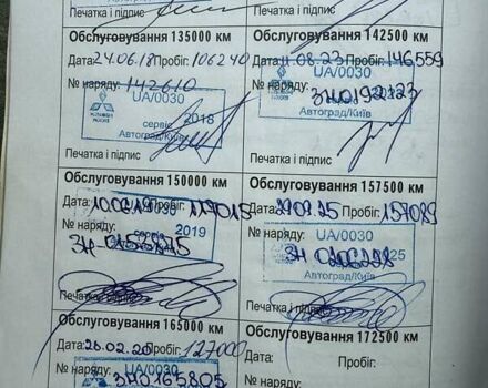Міцубісі Аутлендер 2009 у Києві на Automoto.ua Червоний Міцубісі Аутлендер, об'ємом двигуна 2.36 л та пробігом 157 тис. км за 11499 $, фото 10 на Automoto.ua